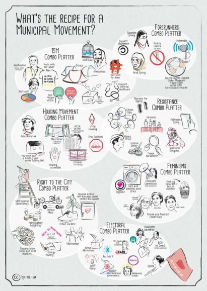 municipal_movement.jpeg